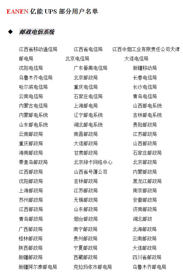 郵政電信系統(tǒng)成功案例